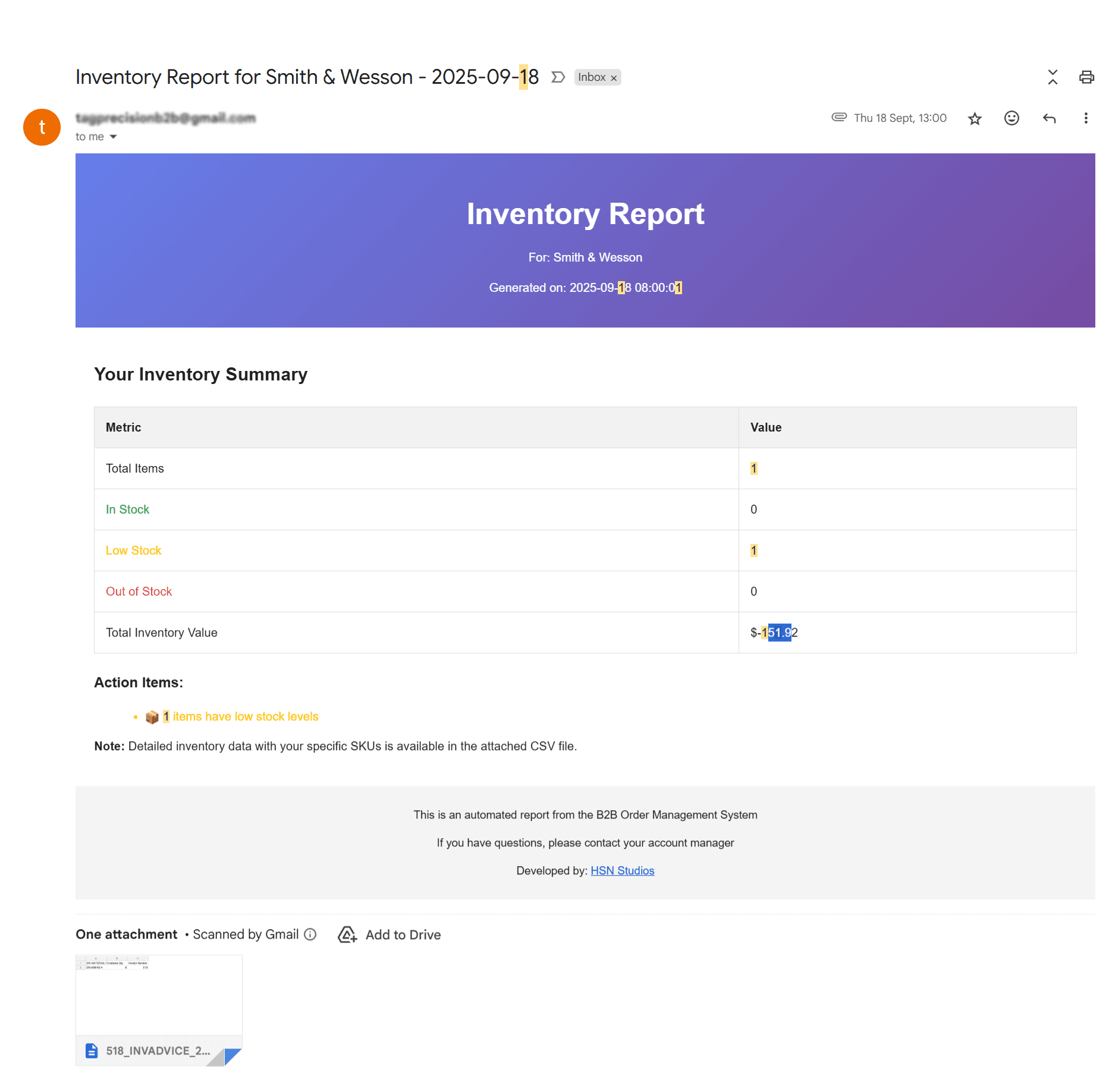 Automated Business Specific Inventory Notifications sent to business contacts with CSV attachments.