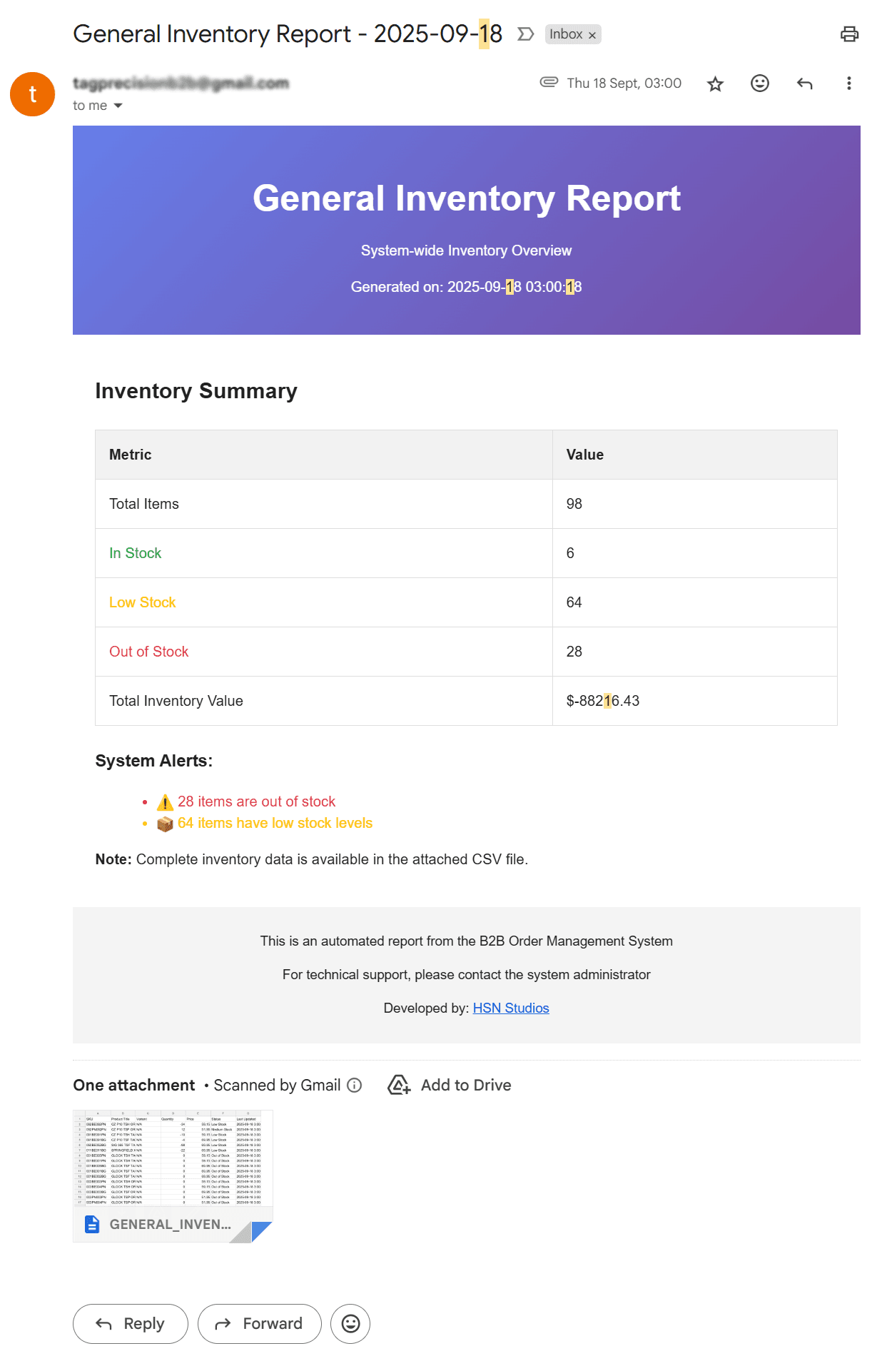 Automated General Shopify Inventory Notifications sent to business contacts with CSV attachments.